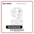 RESONATOR