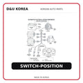 SWITCH-POSITION