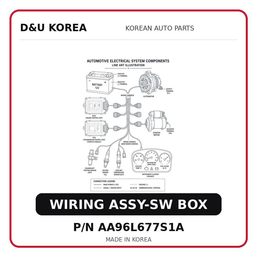 WIRING ASSY-SW BOX