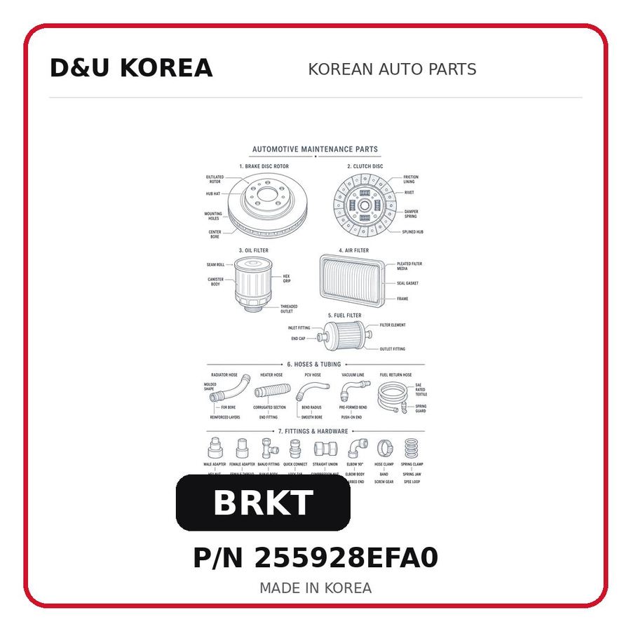BRKT