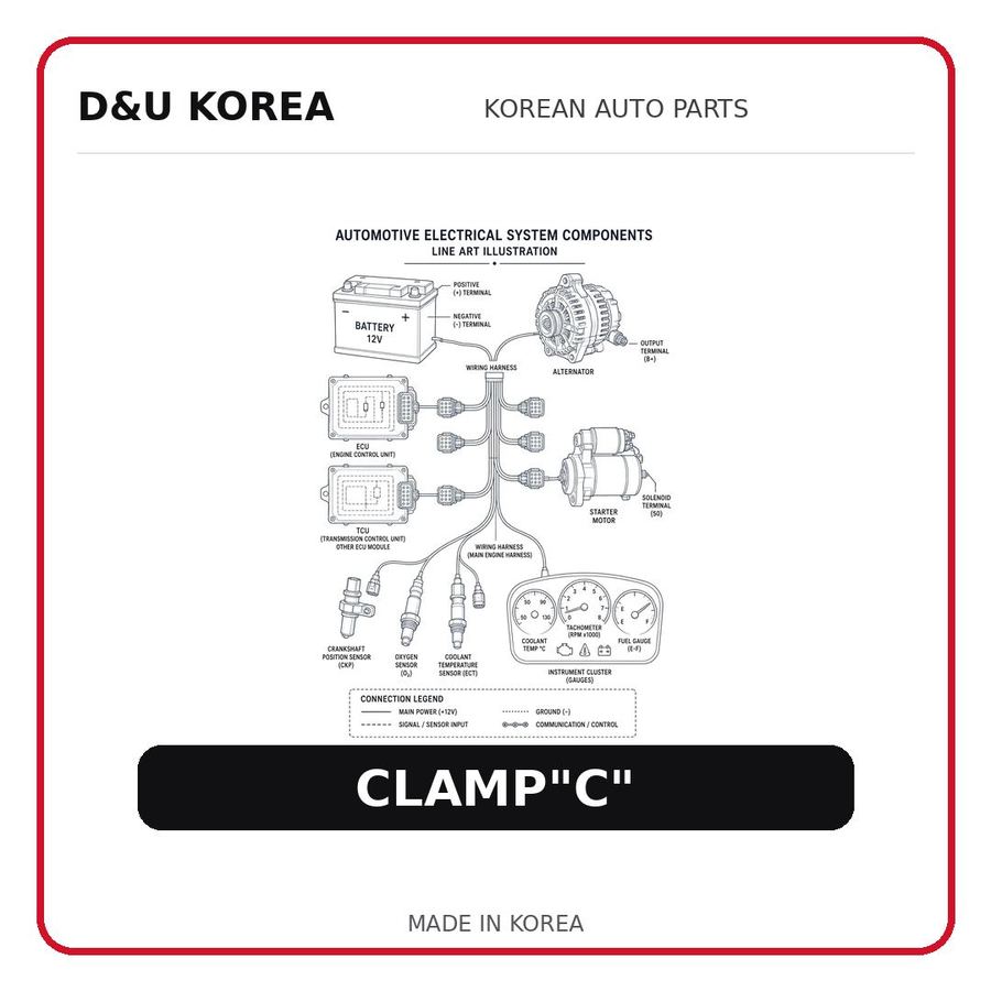 CLAMP"C"