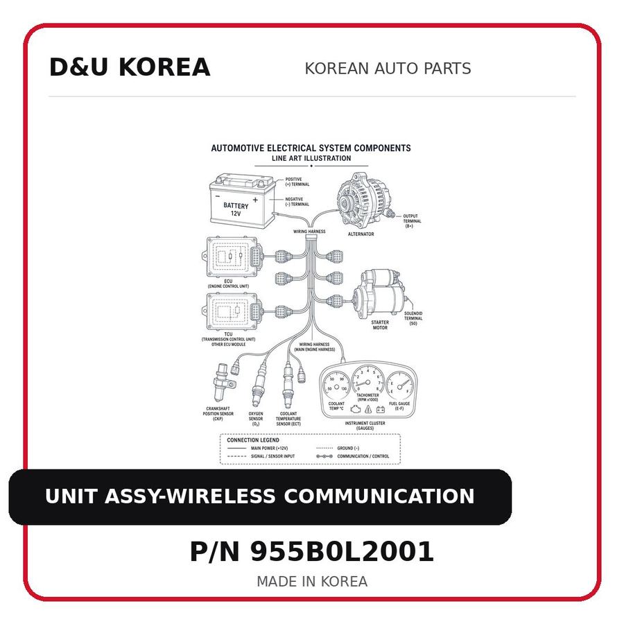 UNIT ASSY-WIRELESS COMMUNICATION