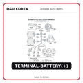 TERMINAL-BATTERY(+)