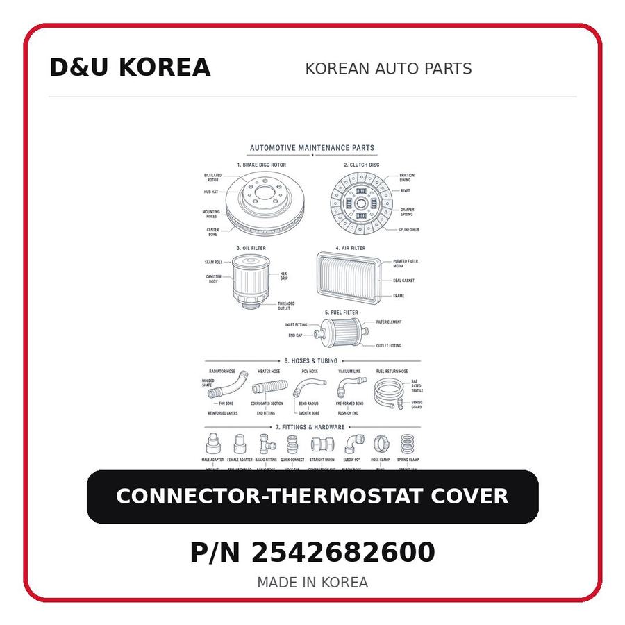 CONNECTOR-THERMOSTAT COVER