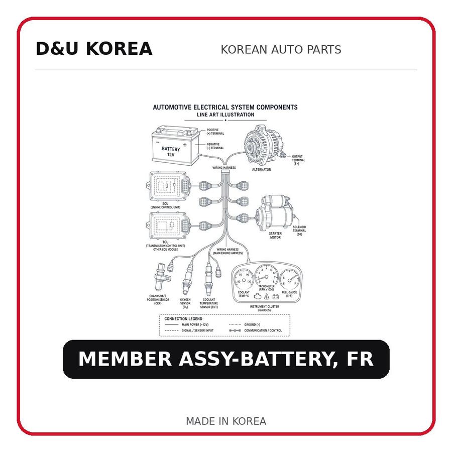 MEMBER ASSY-BATTERY, FR