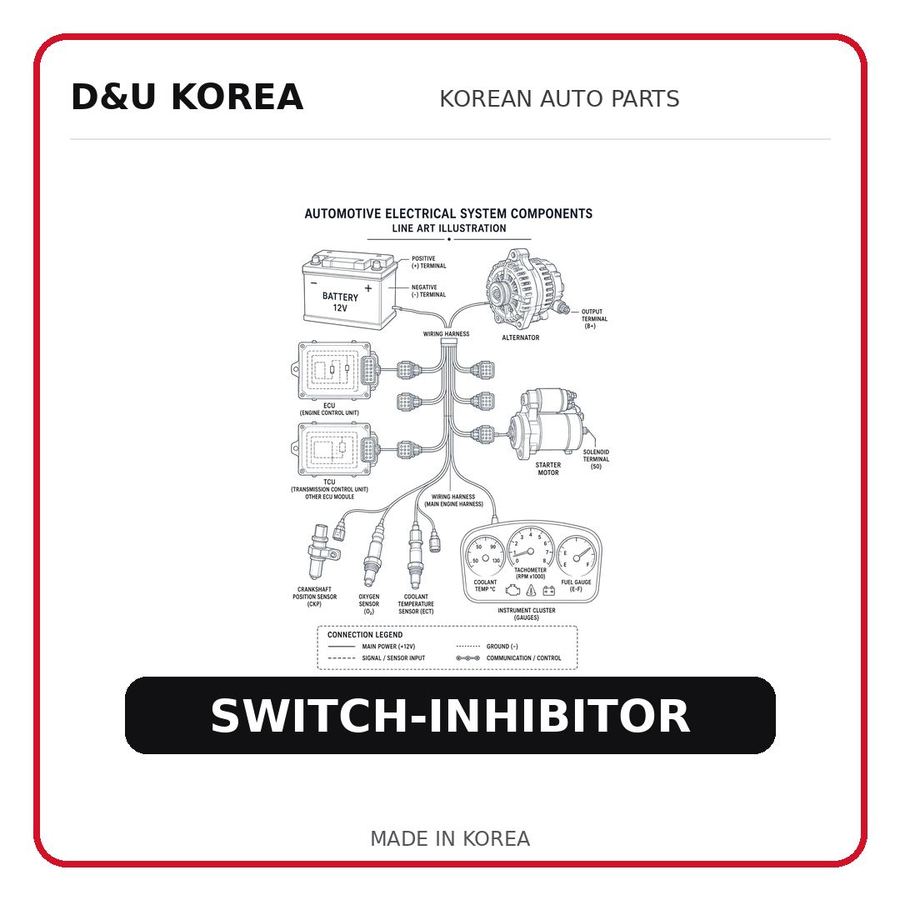 SWITCH-INHIBITOR