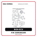 BOX-ECU