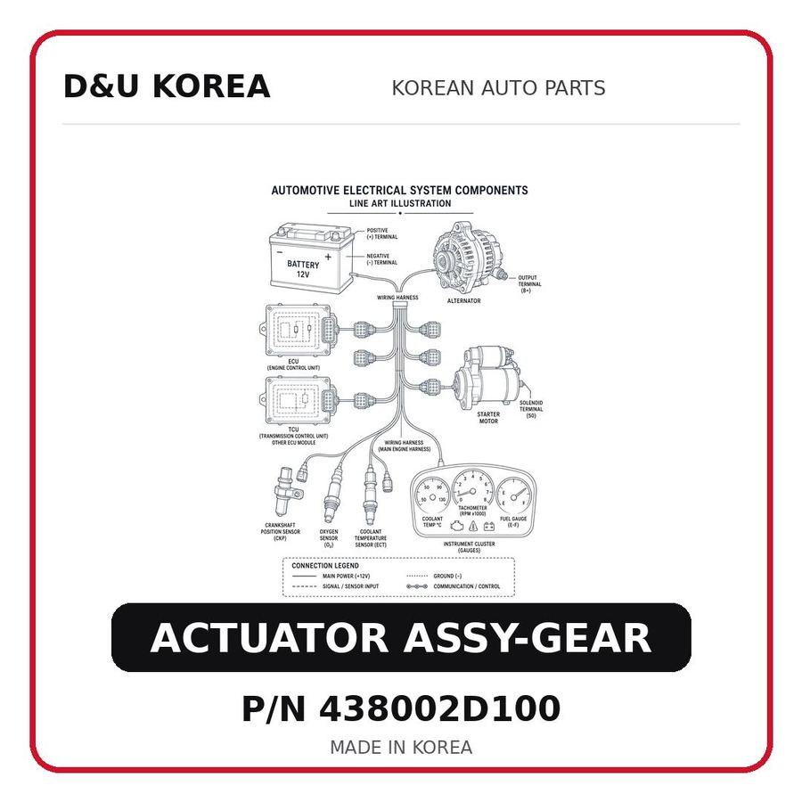 ACTUATOR ASSY-GEAR
