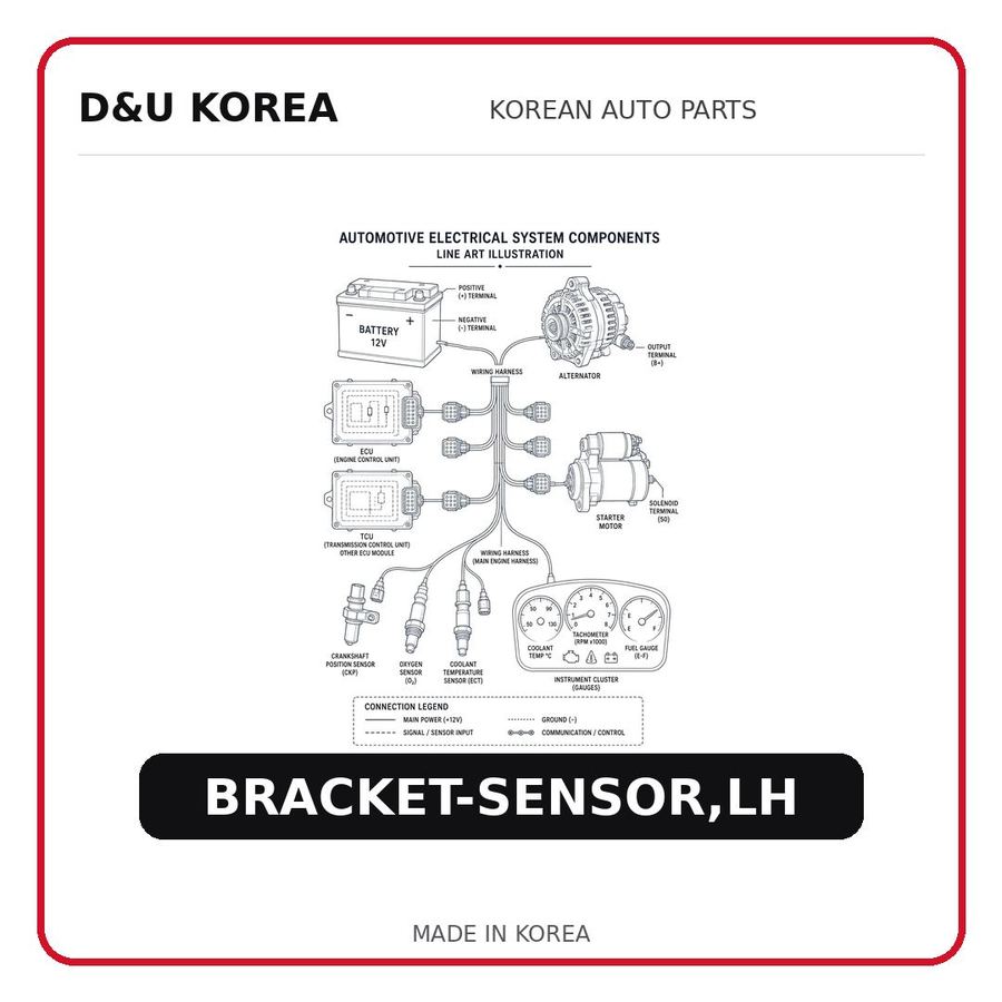 BRACKET-SENSOR,LH