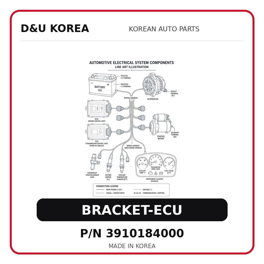 BRACKET-ECU