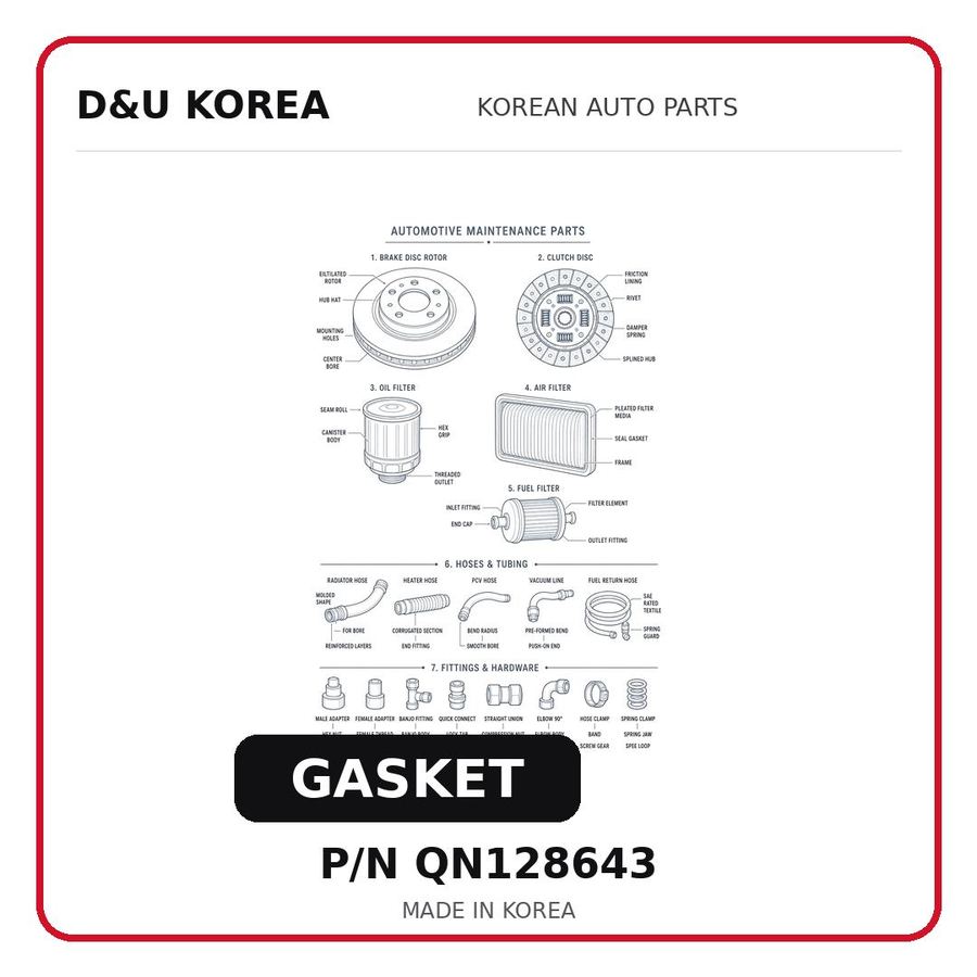 GASKET