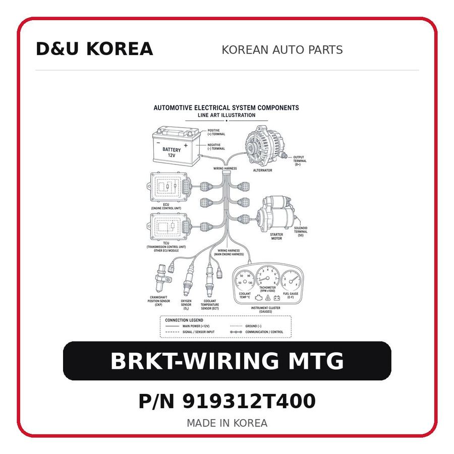 BRKT-WIRING MTG