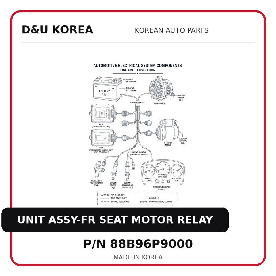 UNIT ASSY-FR SEAT MOTOR RELAY