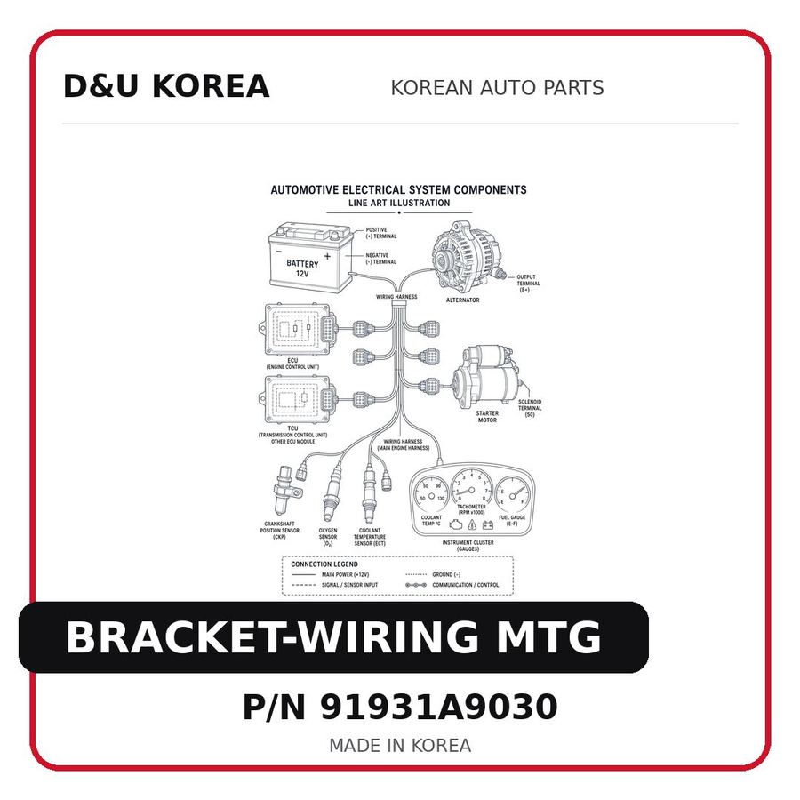 BRACKET-WIRING MTG