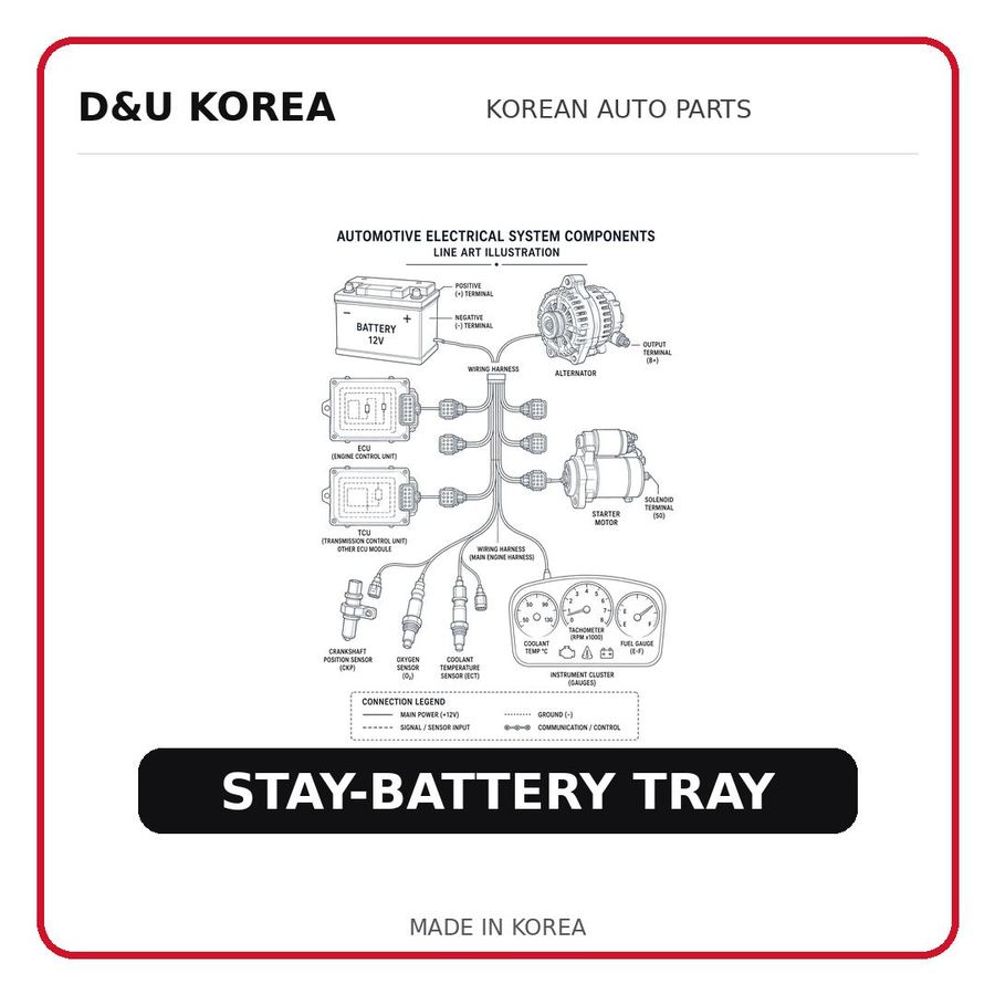 STAY-BATTERY TRAY