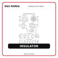 INSULATOR