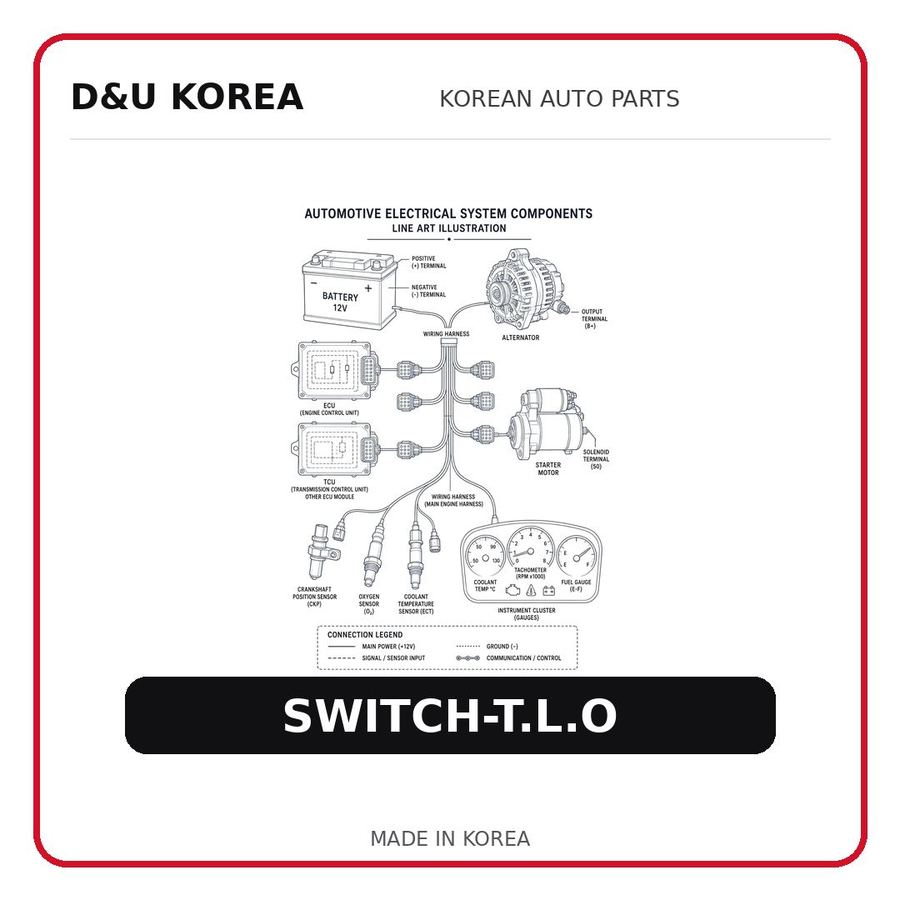 SWITCH-T.L.O