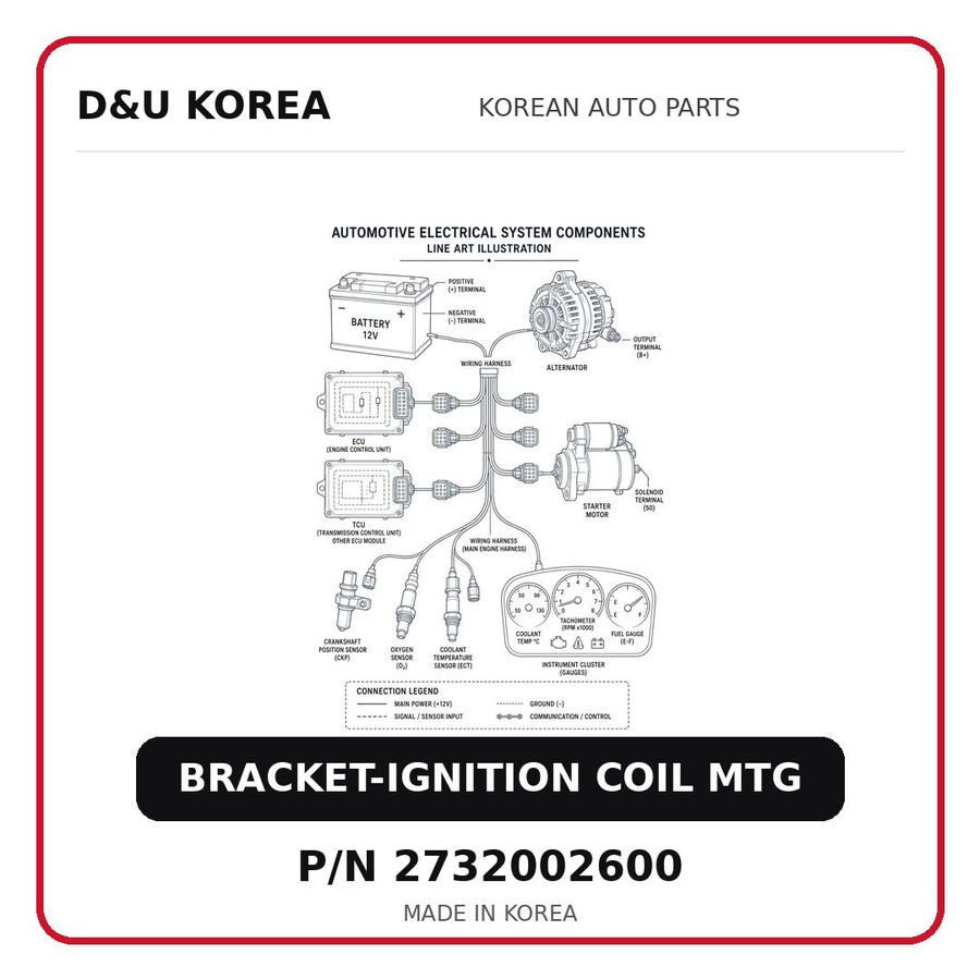 BRACKET-IGNITION COIL MTG