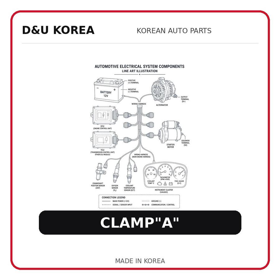 CLAMP"A"