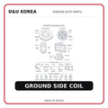 GROUND SIDE COIL