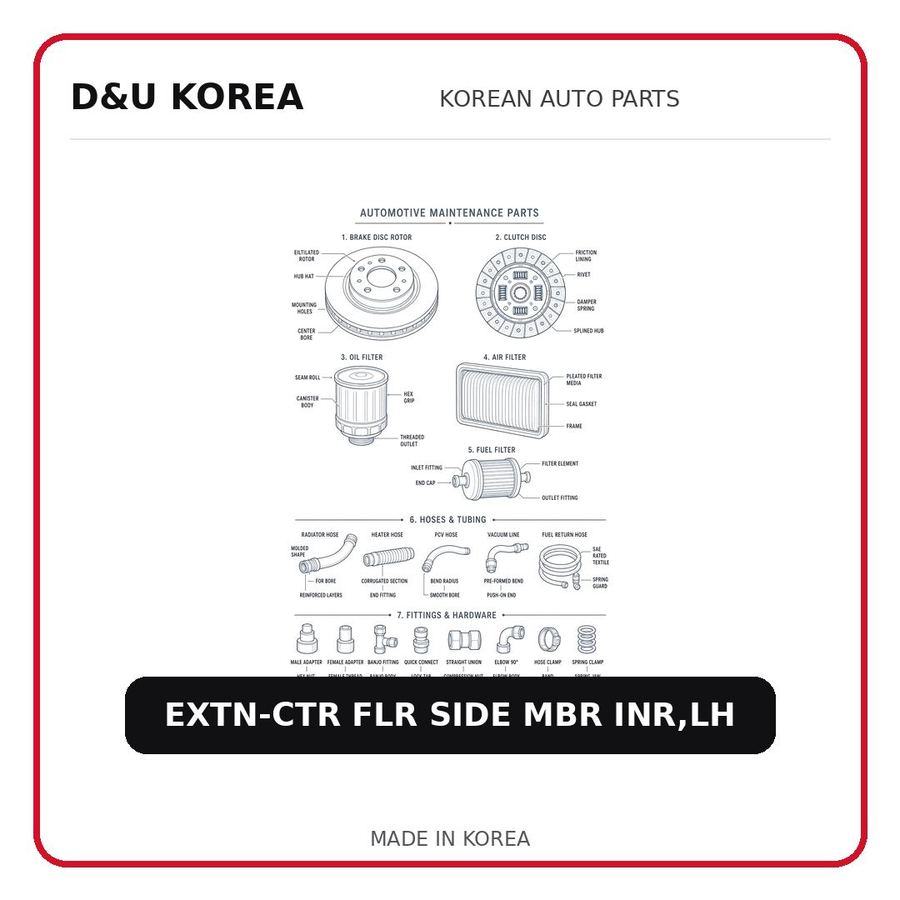 EXTN-CTR FLR SIDE MBR INR,LH