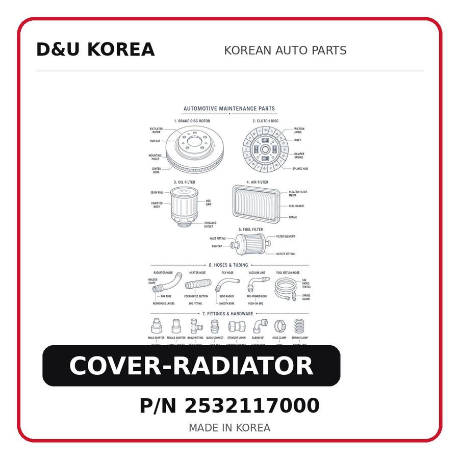 COVER-RADIATOR