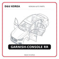 GARNISH-CONSOLE RR