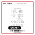 GASKET