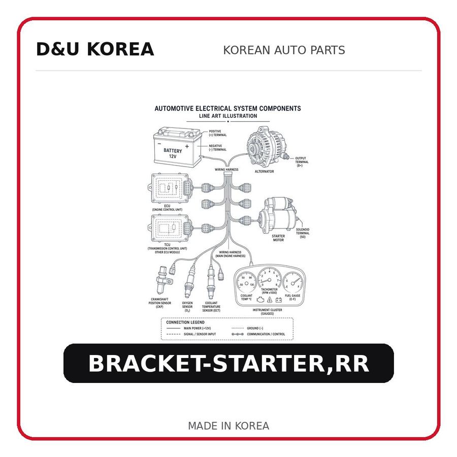 BRACKET-STARTER,RR