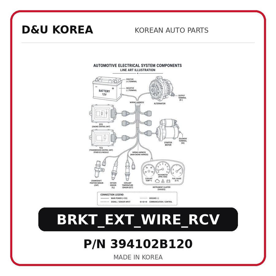 BRKT_EXT_WIRE_RCV