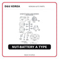 NUT-BATTERY A TYPE
