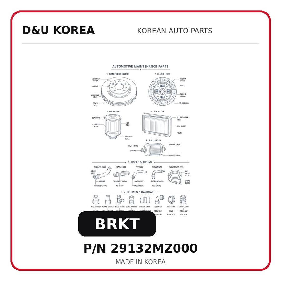BRKT